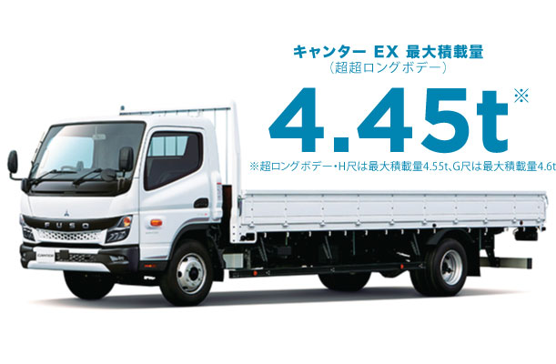Canter EX | Mitsubishi Fuso Truck and Bus Corporation