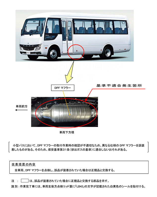 4775 | 三菱ふそうトラック・バス株式会社